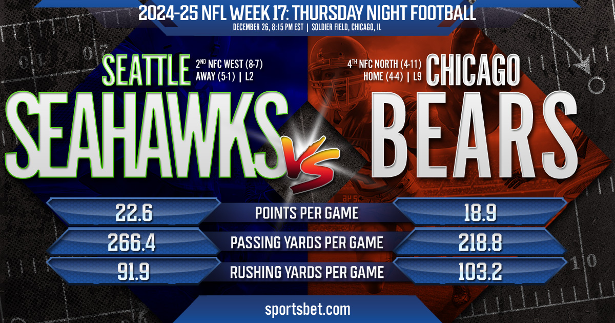 2024-25 NFL Week 17 Match Preview - Seattle vs. Chicago: Can the Bears ensnare the Seahawks at Soldier Field?